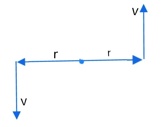 Advanced Physics homework question answer, step 2, image 2