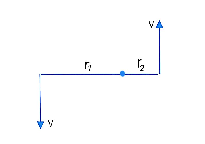 Advanced Physics homework question answer, step 3, image 1