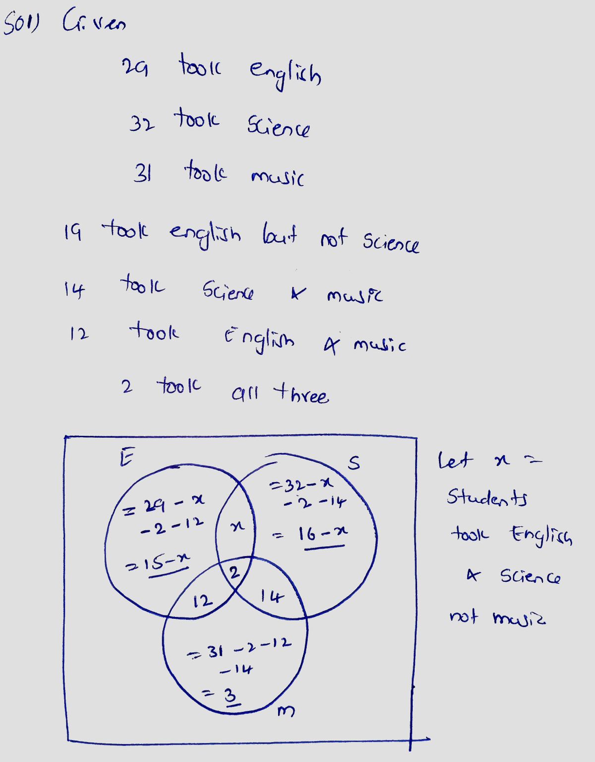 Algebra homework question answer, step 1, image 1