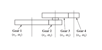 Mechanical Engineering homework question answer, step 1, image 1