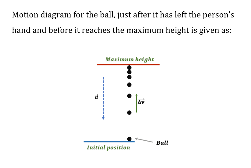 Physics homework question answer, step 1, image 1