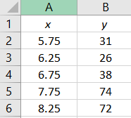 Statistics homework question answer, step 1, image 1