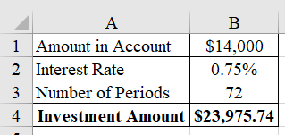 Finance homework question answer, step 1, image 1