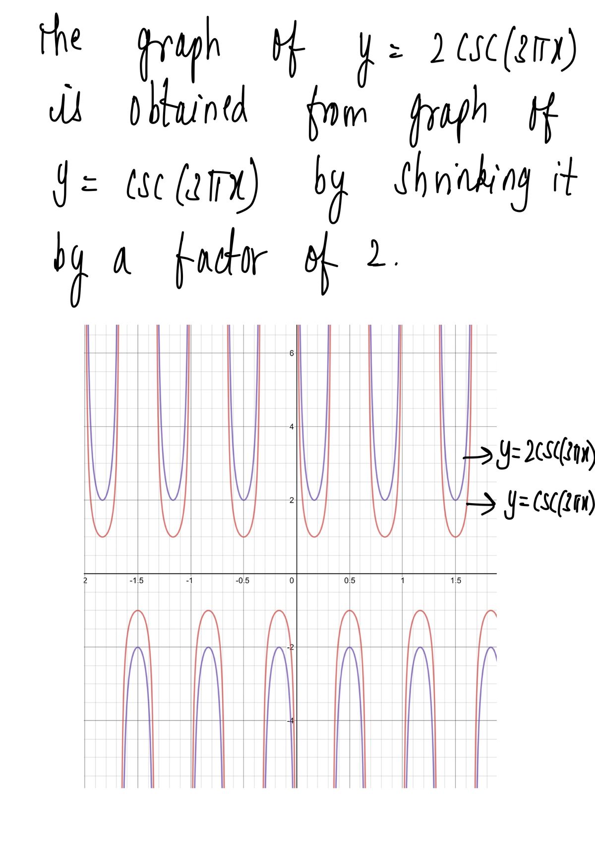 Calculus homework question answer, step 2, image 1