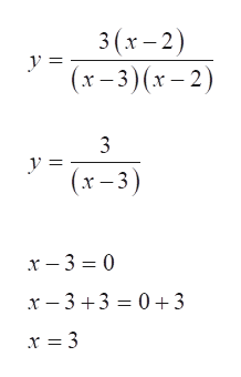 3 (x-2)
(x-3)x-2)
3
y =
(x-3)
x 3 0
x 3 3 03
