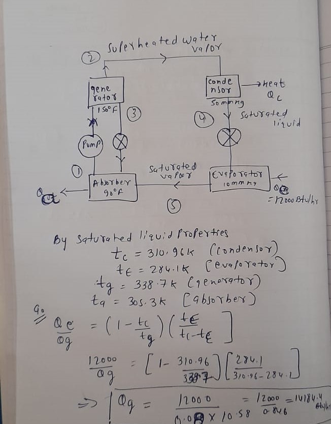 Mechanical Engineering homework question answer, step 1, image 1