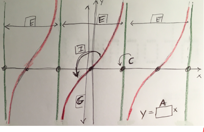 Trigonometry homework question answer, step 1, image 1