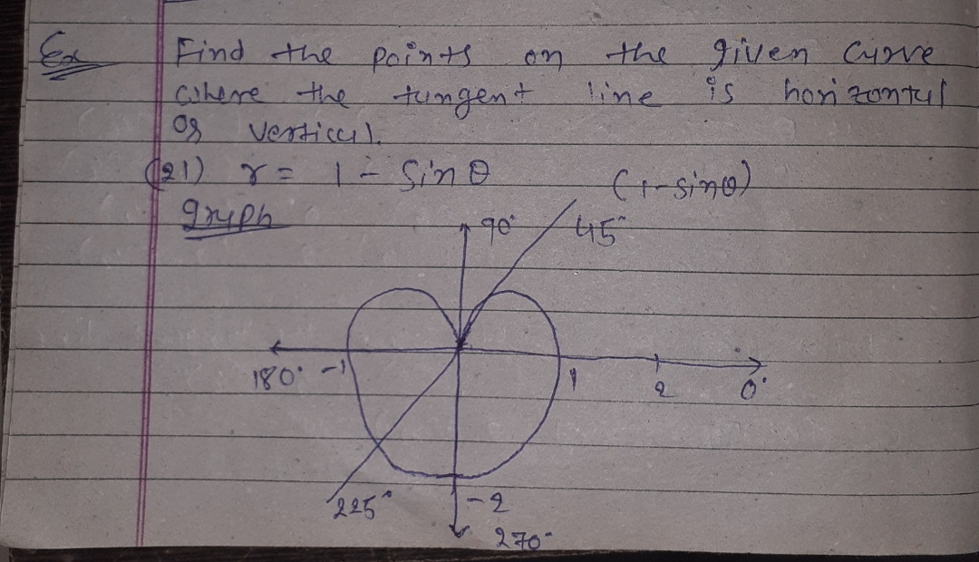 Calculus homework question answer, step 1, image 1