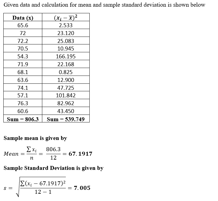 Statistics homework question answer, step 1, image 1