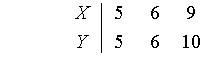 Advanced Math homework question answer, step 1, image 1