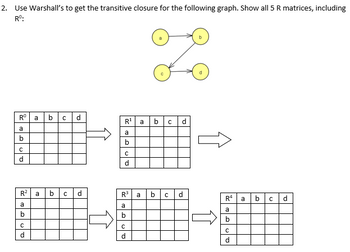 2. Use Warshall's to get the transitive closure for the following graph. Show all 5 R matrices, including
Rº:
Rºa
a
b
с
a lo
d
R² a
a
b
to
с
d
b с
b c
d
d
R¹ a b с d
a
b
с
d
R³
a
b
с
d
a
b
с
d
R4 a
a
b
с
d
b
с d