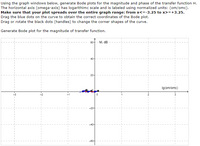 Using the graph windows below, generate Bode plots for the magnitude and phase of the transfer function H.
The horizontal axis (omega-axis) has logarithimc scale and is labeled using normalized units: (om/omc).
Make sure that your plot spreads over the entire graph range: from x<=-3.25 to x>=+3.25.
Drag the blue dots on the curve to obtain the correct coordinates of the Bode plot.
Drag or rotate the black dots (handles) to change the corner shapes of the curve.
Generate Bode plot for the magnitude of transfer function.
8어-M, dB
40-
20어
Ig(om/omc)
3
-20-
-40-
-8어
