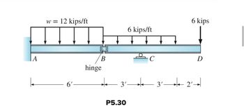 A
k
w = 12 kips/ft
6'-
hinge
8
*
6 kips/ft
3'
P5.30
C
6 kips
3' 2'
D