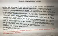 Format for Time Management Summary
Monitor your time usage for one week and use this chart to record the approximate amount
of time you spend in each of the categories. For example, if you spend four hours on
Monday on School-related activities, write a "4" in the first box. Fill in the other boxes
accordingly for each day. Record your information in hours or partial hours. Your total daily
hours along the right side column should
each type of activity will be calculated in the next to last box at the bottom of each column.
For example, if you spend 8 hours per day on Personal Care, the box at the bottom of the
Personal Care column will be 56 (8 x 7). To determine the percentage of time per week
= 24 (hours each day). Your total weekly hours on
spent on each time category (which you will record in the last box in each column), divide
the number of weekly hours for each activity by 168 (the total number of hours in a 7 day
week). For example, if you spend 56 hours per week on Personal Care, the box at the
bottom of the Personal Care column will be 33.3% (56/168). The percentages in all of the
boxes across the bottom of the chart will = 100% the number in the lower right column.
Be sure to check your math.
Note: if you decide to download and use this format, delete all of the instructions and save
the file as a Word document.
Othor
Total
