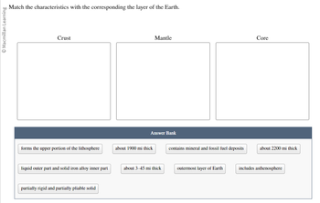 Ⓒ Macmillan Learning
Match the characteristics with the corresponding the layer of the Earth.
Crust
forms the upper portion of the lithosphere
liquid outer part and solid iron alloy inner part
partially rigid and partially pliable solid
Mantle
Answer Bank
about 1900 mi thick
about 3-45 mi thick
contains mineral and fossil fuel deposits
outermost layer of Earth
Core
about 2200 mi thick
includes asthenosphere