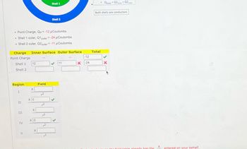 Charge
Point Charge
Shell 1
Shell 2
• Point Charge, Qp = -12 μCoulombs
• Shell 1 outer, Q1 outer = -24 μCoulombs
Shell 2 outer, Q2outer=-11 Coulombs
Region
I
11
III
IV
12
Inner Surface Outer Surface
k
k0
k
ko
k
Field
2
Shell 1
2²
Shell 2
2
✓
11
-12
X-24
.
• QQ2inner + Q2 outer
Both shells are conductors
Total
X
old table already has the
k
entered on your behalf.