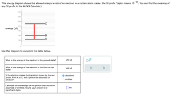 This energy diagram shows the allowed energy levels of an electron in a certain atom. (Note: the SI prefix 'zepto' means 10-21. You can find the meaning of
any SI prefix in the ALEKS Data tab.)
energy (zJ)
1400
1200
1000
800
600
400
200
0
I
B
-A
Use this diagram to complete the table below.
What is the energy of the electron in the ground state?
What is the energy of the electron in the first excited
state?
If the electron makes the transition shown by the red
arrow, from A to C, will a photon be absorbed or
emitted?
Calculate the wavelength of the photon that would be
absorbed or emitted. Round your answer to 3
significant digits.
250 ZJ
400 ZJ
absorbed
emitted
nm
x10
X
S