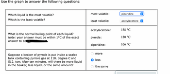 Use the graph to answer the following questions:
Which liquid is the most volatile?
Which is the least volatile?
What is the normal boiling point of each liquid?
Note: your answer must be within 1°C of the exact
answer to be---
Suppose a beaker of pyrrole is put inside a sealed
tank containing pyrrole gas at 118. degree C and
512. torr. After ten minutes, will there be more liquid
in the beaker, less liquid, or the same amount?
most volatile:
least volatile:
acetylacetone:
pyrrole:
piperidine:
more
less
the same
piperidine
acetylacetone
138 °C
130 °C
106 °C
î