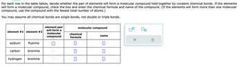 ### Molecular Compound Formation Activity

For each row in the table below, decide whether the pair of elements will form a molecular compound held together by covalent chemical bonds. If the elements will form a molecular compound, check the box and enter the chemical formula and name of the compound. (If the elements will form more than one molecular compound, use the compound with the fewest total number of atoms.)

You may assume all chemical bonds are single bonds, not double or triple bonds.

| **Element #1** | **Element #2** | **Element Pair Will Form a Molecular Compound** | **Molecular Compound** | | | 
| -------------- | -------------- | ------------------------------------------------- | ---------------------- | | | 
|                |                |                                                   | **Chemical Formula**   | **Name** | 
| Sodium         | Fluorine       | ☑                                                  |                           |         | 
| Carbon         | Bromine        |                                                   |                           |         | 
| Hydrogen       | Bromine        | ☑                                                  |                           |         | 

### Instructions

- **Sodium and Fluorine:** Check the box if a compound can be formed and indicate the chemical formula and name.
- **Carbon and Bromine:** Determine if a molecular compound is possible. If so, add details.
- **Hydrogen and Bromine:** Check the box if applicable, and include the chemical formula and name.

### Interactive Elements

There are options to interact with the activity, such as confirming selections or resetting entries.