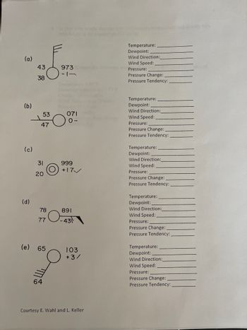 1.5
43
38
(a)
(b)
(c)
(d)
53
47
31
20
78
77 0
(e) 65
64
973 Crea
-|-
071
0-
999
+17✓/
891
-431
103
+3/
Courtesy E. Wahl and L. Keller
Temperature:
Dewpoint:
Wind Direction:__
Wind Speed:
Pressure:
Pressure Change:
Pressure Tendency:
Temperature:
Dewpoint:
Wind Direction:
Wind Speed:
Pressure:
Pressure Change:
Pressure Tendency:
Temperature:
Dewpoint:
Wind Direction:
Wind Speed:
Pressure:
Pressure Change:
Pressure Tendency:
Temperature:
Dewpoint:
Wind Direction:
Wind Speed:
Pressure:
Pressure Change:
Pressure Tendency:
Temperature:
Dewpoint:
Wind Direction:
Wind Speed:
Pressure:
Pressure Change:
Pressure Tendency: