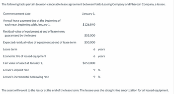 The following facts pertain to a non-cancelable lease agreement between Faldo Leasing Company and Pharoah Company, a lessee.
Commencement date
Annual lease payment due at the beginning of
each year, beginning with January 1,
Residual value of equipment at end of lease term,
guaranteed by the lessee
Expected residual value of equipment at end of lease term
Lease term
Economic life of leased equipment
Fair value of asset at January 1,
Lessor's implicit rate
Lessee's incremental borrowing rate
January 1,
$126,840
$55,000
$50,000
6 years
6 years
$653,000
9 %
9 %
The asset will revert to the lessor at the end of the lease term. The lessee uses the straight-line amortization for all leased equipment.