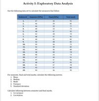 Answered: Activity I: Exploratory Data Analysis… | Bartleby