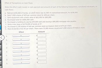 <
Effect of Transactions on Cash Flows
State the effect (cash receipt or cash payment and amount) of each of the following transactions, considered individually, on
cash flows:
a. Retired $190,000 of bonds, on which there was $1,900 of unamortized discount, for $198,000.
b. Sold 7,000 shares of $25 par common stock for $56 per share.
c. Sold equipment with a book value of $62,400 for $89,900.
d. Purchased land for $406,000 cash.
e. Purchased a building by paying $49,000 cash and issuing a $90,000 mortgage note payable.
f. Sold a new issue of $170,000 of bonds at 97.
g. Purchased 5,100 shares of $40 par common stock as treasury stock at $74 per share.
h. Paid dividends of $2.40 per share. There were 32,000 shares issued and 5,000 shares of treasury stock.
Effect
Amount
b.
C.
d.
f.
h.