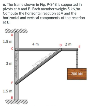 Answered: 6. The Frame Shown In Fig. P-348 Is… | Bartleby