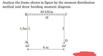 Answered: Analyse The Frame Shown In Figure By… | Bartleby