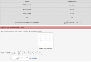 Entered
1/(1-[e^(-5*s)])
6*[e^(-5*t)]*dt
At least one of the answers above is NOT correct.
1
F(s) = L {f(t)} = ₁ —-'—-~ |· (√²
-5s
1-e
1
s(1-e-5s)
2*[e^(-5*t)]*dt
(1/[s*(1-[e^(-5*s)])])*(6-4*[e^(-s)]-2*[e^(-4*s)])
0*dt
Find the Laplace transform of the periodic function f(t) whose graph is given below.
S
1
(6-4e-5-2e-4s) help (formulas)
6e-5tat +
-1,8
11
[2e-5% dt] + ² C
1,0
(Click on graph to enlarge)
Odt
Answer Preview
1
1-e-5s
6e-5t dt
2e
1
s(1 e-5s)
-5t dt
Odt
(6 - 4e¯³ – 2e-4³)