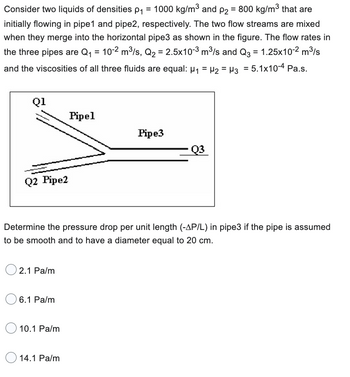 Answered: Consider Two Liquids Of Densities P₁ =… | Bartleby