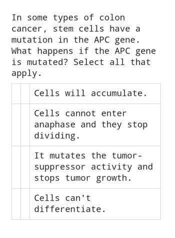 In some types of colon
cancer, stem cells have a
mutation in the APC gene.
What happens if the APC gene
is mutated? Select all that
apply.
Cells will accumulate.
Cells cannot enter
anaphase and they stop
dividing.
It mutates the tumor-
suppressor activity and
stops tumor growth.
Cells can't
differentiate.