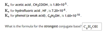 Ka for acetic acid, CH3COOH, is 1.80×10-5.
Ka for hydrofluoric acid, HF, is 7.20×10-4.
Ką for phenol (a weak acid), C6H5OH, is 1.60×10-10.
What is the formula for the strongest conjugate base? CH₂OH