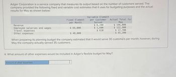 Adger Corporation is a service company that measures its output based on the number of customers served. The
company provided the following fixed and variable cost estimates that it uses for budgeting purposes and the actual
results for May as shown below:
Fixed Element
per Month
Revenue
Employee salaries and wages
$ 69,000
$ 48,000
Travel expenses
Other expenses
Variable Element
per Customer
Served
$ 6,200
Actual Total for
May
$ 196,000
$ 1,600
$ 122,900
$ 610
$ 17,700
$ 45,200
When preparing its planning budget the company estimated that it would serve 30 customers per month; however, during
May the company actually served 35 customers.
4. What amount of other expenses would be included in Adger's flexible budget for May?
Amount of other expenses