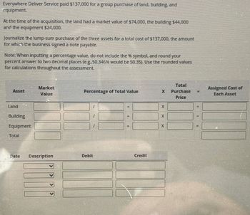 Everywhere Deliver Service paid $137,000 for a group purchase of land, building, and
equipment.
At the time of the acquisition, the land had a market value of $74,000, the building $44,000
and the equipment $24,000.
Journalize the lump-sum purchase of the three assets for a total cost of $137,000, the amount
for which the business signed a note payable.
Note: When inputting a percentage value, do not include the % symbol, and round your
percent answer to two decimal places (e.g.,50.346% would be 50.35). Use the rounded values
for calculations throughout the assessment.
Total
Market
Asset
Value
Percentage of Total Value
Assigned Cost of
X
Purchase
Price
=
Each Asset
Land
Building
Equipment
Total
X
X
X
Date Description
Debit
Credit