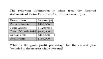 The following information is taken from
the financial
statements of Metro Furniture Corp. for the current year:
Description
Amount ($)
Current Assets
Total Assets
$550,000
$1,200,000
Cost of Goods Sold $800,000
Gross Profit
Net Income
$300,000
$180,000
What is the gross profit percentage for the current year
(rounded to the nearest whole percent)?