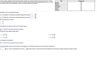 A bicycle safety organization claims that fatal bicycle accidents are uniformly distributed throughout the week. The table
on the right shows the day of the week for which 783 randomly selected fatal bicycle accidents occurred. At a = 0.10, can
you reject the claim that the distribution is uniform? Complete parts a through d below.
Frequency, f
107
Day
Sunday
Monday
Tuesday
Wednesday
Thursday
Friday
Saturday
112
106
111
120
104
123
(a) State Ho and H, and identify the claim.
Ho: The distribution of fatal bicycle accidents throughout the week is
Ha: The distribution of fatal bicycle accidents throughout the week is
Which hypothesis is the claim?
O Ho
На
2
(b) Determine the critical value, Xó, and the rejection region.
X6 = (Round to three decimal places as needed.)
Choose the correct rejection region below.
O B. Xsx
OD. X<x
O A. X*2x%
2
Oc. X > X6
(c) Calculate the test statistic.
X = |(Round to three decimal places as needed.)
(d) Decide whether to reject or fail to reject the null hypothesis. Then interpret the decision in the context of the original claim.
Họ. At the 10% significance level, there
V enough evidence to reject the claim that the distribution of fatal bicycle accidents thoughout the week is uniform.
