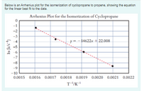 Below is an Arrhenius plot for the isomerization of cyclopropane to propene, showing the equation
for the linear best fit to the data.
Arrhenius Plot for the Isomerization of Cyclopropane
-1
=-14622x + 22.008
-5
-7
-8
-9
-10
0.0015 0.0016 0.0017 0.0018 0.0019 0.0020 0.0021 0.0022
T-/K
