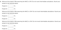 b. What are the projects' IRRS assuming the WACC is 5%? Do not round intermediate calculations. Round your
answer to two decimal places.
Project A:
%
Project B:
%
What are the projects' IRRS assuming the WACC is 10%? Do not round intermediate calculations. Round your
answer to two decimal places.
Project A:
%
Project B:
%
What are the projects' IRRS assuming the WACC is 15%? Do not round intermediate calculations. Round your
answer to two decimal places.
Project A:
Project B:
%
