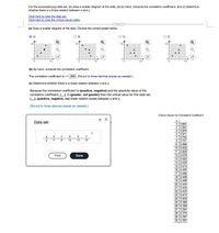 For the accompanying data set, (a) draw a scatter diagram of the data, (b) by hand, compute the correlation coefficient, and (c) determine
whether there is a linear relation between x and y.
Click here to view the data set.
Click here to view the critical values table.
(a) Draw a scatter diagram of the data. Choose the correct graph below.
В.
20-
20-
20-
(b) By hand, compute the correlation coefficient.
The correlation coefficient is r=969. (Round to three decimal places as needed.)
(c) Determine whether there is a linear relation between x and y.
Because the correlation coefficient is (positive, negative) and the absolute value of the
correlation coefficient, O, is (greater, not greater) than the critical value for this data set,
O). (positive, negative, no) linear relation exists between x and y.
(Round to three decimal places as needed.)
Critical Values for Correlation Coefficient
Data set
3 0.997
4 0.950
5 0.878
6 0.811
7 0.754
8 0.707
2
4
6
6
7
y
4
12
13
18
9 0.666
10 0.632
11 0.602
12 0.576
13 0.553
14 0.532
15 0.514
Print
Done
16 0.497
17 0.482
18 0.468
19 0.456
20 0.444
21 |0.433
22 |0.423
23 0.413
24 0.404
25 0.396
26 0.388
27 0.381
28 0.374
29 0.367
30 0.361
