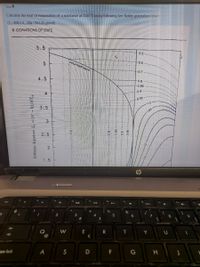 Soru 4
Calculate the heat of evaporation of a substance at 12.6°Cusing following Lee-Kesler generalized chart
(Te=408.2 K, Mw=58.124 g/mol)
D EQUATIONS OF STATE
5.5
0.5
soturated liquid
-0.6
-0.7
4.5
-0.8
-0.85
-0.9
4
0.95
3.5
05
3
2.5
1.5
IOI
&
6
2
3
#3
7
$
W
E
R
Y
@
€
wbck
S
F
Enthalpy departure Z, = (h" – h)/RT,,
2.
