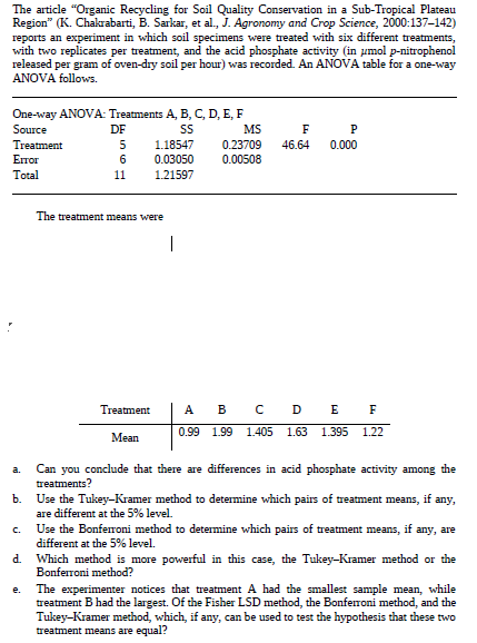 The article "Organic Recycling for Soil Quality Conservation in a Sub-Tropical Plateau
Region" (K. Chakrabarti, B. Sarkar, et al., J. Agronomy and Crop Science, 2000:137-142)
reports an experiment in which soil specimens were treated with six different treatments,
with two replicates per treatment, and the acid phosphate activity (in umol p-nitrophenol
released per gram of oven-dry soil per hour) was recorded. An ANOVA table for a one-way
ANOVA follows.
One-way ANOVA: Treatments A, B, C, D, E, F
Source
DF
MS
Treatment
1.18547
0.23709
46.64
0.000
Епог
0.03050
0.00508
Total
11
1.21597
The treatment means were
А в с D E F
Treatment
0.99
1.99
1.405
1.63
1.395 1.22
Mean
Can you conclude that there are differences in acid phosphate activity among the
treatments?
a.
Use the Tukey-Kramer method to determine which pairs of treatment means, if any,
are different at the 5% level.
Use the Bonferoni method to determine which pairs of treatment means,
b.
if
any, are
C.
different at the 5% level.
d. Which method is more powerful in this case, the Tukey-Kramer method or the
Bonferroni method?
The experimenter notices that treatment A had the smallest sample mean, while
treatment B had the largest. Of the Fisher LSD method, the Bonferoni method, and the
Tukey-Kramer method, which, if any, can be used to test the hypothesis that these two
treatment means are equal?
e.
