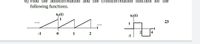 6) Find the autocorrelation and the crosscorrelation function for the
following functions.
X1(t)
X2(t)
1
23
1
....
-1
1
-1
