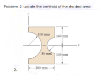 Locate the centroid of the shaded area
y
100 mm
140 mm
50 mm 140 mm
-200 mm
