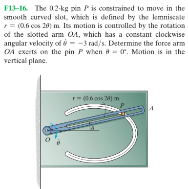 Answered: F13–16. The 0.2-kg pin P is constrained… | bartleby