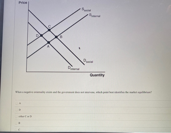 Price
A
D
either C or D
B
O
с
A
B
Din
internal
When a negative externality exists and the government does not intervene, which point best identifies the market equilibrium?
Ssocial
Sinternal
D social
Quantity