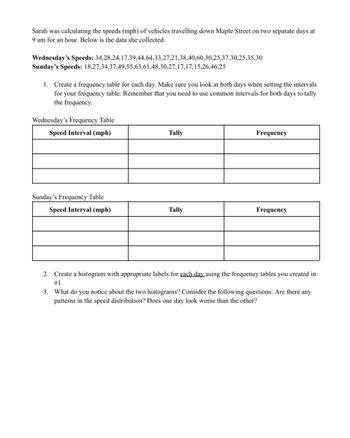 Sarah was calculating the speeds (mph) of vehicles travelling down Maple Street on two separate days at
9 am for an hour. Below is the data she collected.
Wednesday's Speeds: 34,28,24,17,39,44,64,33,27,21,38,40,60,30,25,37,30,25,35,30
Sunday's Speeds: 18,27,34,37,49,55,63,61,48,30,27,17,17,15,26,46,25
1. Create a frequency table for each day. Make sure you look at both days when setting the intervals
for your frequency table. Remember that you need to use common intervals for both days to tally
the frequency.
Wednesday's Frequency Table
Speed Interval (mph)
Sunday's Frequency Table
Speed Interval (mph)
Tally
Tally
Frequency
Frequency
2. Create a histogram with appropriate labels for each day using the frequency tables you created in
#1.
3. What do you notice about the two histograms? Consider the following questions: Are there any
patterns in the speed distribution? Does one day look worse than the other?