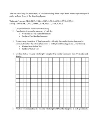 John was calculating the peeds (mph) of vehicles traveling down Maple Street on two separate days at 9
am for an hour. Below is the data she collected.
Wednesday's speeds: 32,28,24,17,39,44,64,33,27,21,38,40,60,30,25,37,30,25,35,30
Sunday's speeds: 18,27,34,37,49,55,63,61,48,30,27,17,17,15,26,46,25
1. Calculate the mean and median of each day.
2. Calculate the five-number summary of each day.
a. Wednesday's Five-Number Summary.
b. Sunday's Five-Number Summary.
3. Test each day for outliers. If they have outliers, identify them and adjust the five-number
summary to reflect the outlier. (Remember to find IQR and then Upper and Lower Limits)
a. Wednesday's Outlier Test
b. Sunday's Outlier Test
4. Create a stacked box-and-whisker plot using the five-number summaries from Wednesday and
Sunday.
5. What do you notice about the box-and-whisker plots? Describe the spread in each specifically.