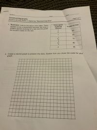 creating graphs student assignment answers