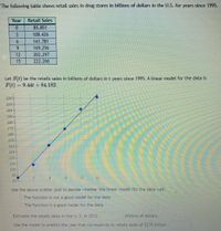 The following table shows retail sales in drug stores in billions of dollars in the U.S. for years since 1995.
Year
Retail Sales
85.851
108.426
141.781
6.
169.256
12
202.297
15
222.266
Let S(t) be the retails sales in billions of dollars in t years since 1995. A linear model for the data is
F(t)
9.44t + 84.182.
220
210-
200
190
180
170
160-
150
140
130
120
110
100
90
12
15
80
Use the above scatter plot to decide whether the linear model fits the data well.
O The function is not a good model for the data
OThe function is a good model for the data.
Estimate the retails sales in the U. S. in 2012.
billions of dollars.
Use the model to predict the year that corresponds to retails sales of S235 billion.
